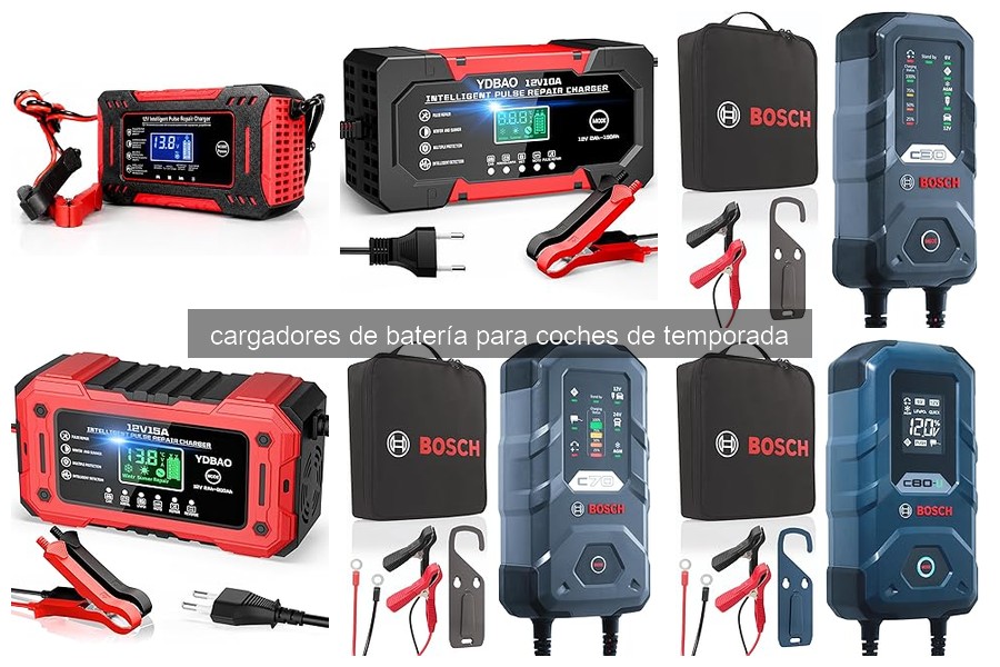 ¿Qué es un cargador de batería para coches y cómo funciona?